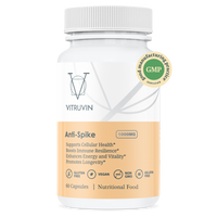 Vitruvin Glucose Anti-Spike